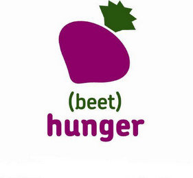 (BEET) HUNGER recognize phone