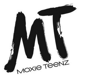 MT MOXIE TEENZ recognize phone