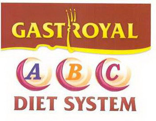 GASTROYAL A B C DIET SYSTEM recognize phone