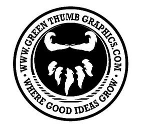 · WWW.GREEN THUMB GRAPHICS.COM · WHERE GOOD IDEAS GROW recognize phone