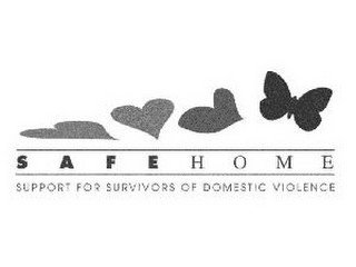 SAFEHOME SUPPORT FOR SURVIVORS OF DOMESTIC VIOLENCE
