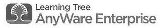 LEARNING TREE ANYWARE ENTERPRISE recognize phone