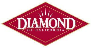 DIAMOND OF CALIFORNIA recognize phone
