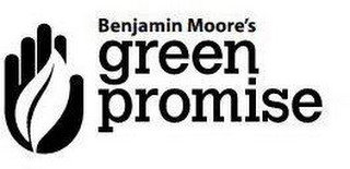 BENJAMIN MOORE'S GREEN PROMISE