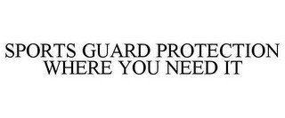 SPORTS GUARD PROTECTION WHERE YOU NEED IT