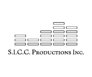 S.I.C.C. PRODUCTIONS INC. recognize phone