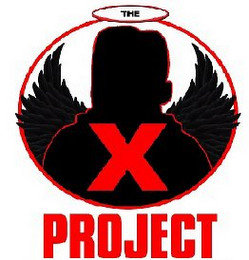 THE X PROJECT recognize phone