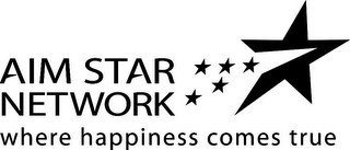 AIM STAR NETWORK WHERE HAPPINESS COMES TRUE recognize phone