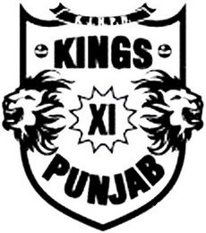 KINGS XI PUNJAB K.J.H.P.H.
