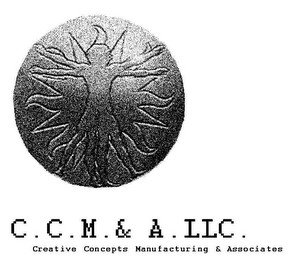 C.C.M. & A. LLC. CREATIVE CONCEPTS MANUFACTURING & ASSOCIATES