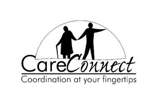 CARECONNECT COORDINATION AT YOUR FINGERTIPS