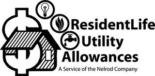 RESIDENTLIFE UTILITY ALLOWANCES A SERVICE OF THE NELROD COMPANY recognize phone