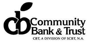 CBT COMMUNITY BANK & TRUST CBT, A DIVISION OF SCBT, N.A.