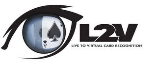 L2V LIVE TO VIRTUAL CARD RECOGNITION recognize phone