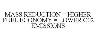 MASS REDUCTION = HIGHER FUEL ECONOMY = LOWER C02 EMISSIONS