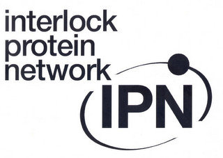 IPN INTERLOCK PROTEIN NETWORK