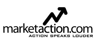 MARKETACTION.COM ACTION SPEAKS LOUDER