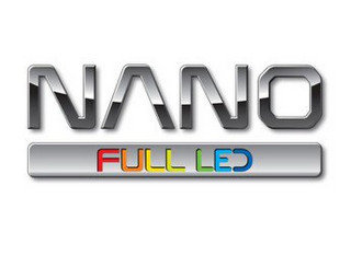 NANO FULL LED recognize phone