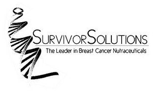 SURVIVOR SOLUTIONS THE LEADER IN BREAST CANCER NUTRACEUTICALS