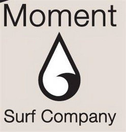 MOMENT SURF COMPANY
