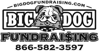 BIG DOG FUNDRAISING BIGDOG FUNDRAISING. COM 866-582-3597