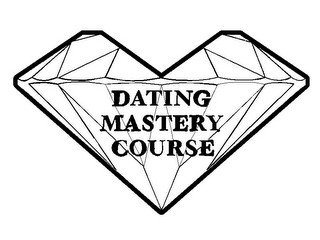 DATING MASTERY COURSE