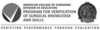 AMERICAN COLLEGE OF SURGEONS DIVISION OF EDUCATION PROGRAM FOR VERIFICATION OF SURGICAL KNOWLEDGE AND SKILLS VERIFYING PERFORMANCE THROUGH EVALUATION