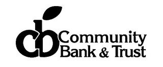 CBT COMMUNITY BANK & TRUST