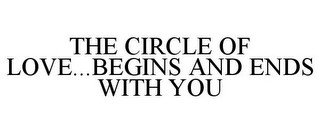 THE CIRCLE OF LOVE...BEGINS AND ENDS WITH YOU