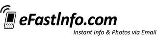 EFASTINFO.COM INSTANT INFO & PHOTOS VIA EMAIL