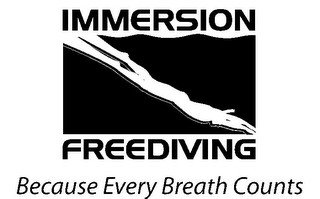 IMMERSION FREEDIVING BECAUSE EVERY BREATH COUNTS