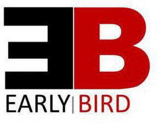 EB EARLY BIRD recognize phone