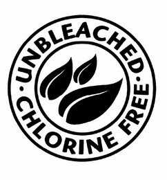 · UNBLEACHED · CHLORINE FREE recognize phone