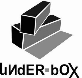 UNDER BOX