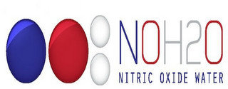 NOH2O NITRIC OXIDE WATER recognize phone