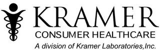 KRAMER CONSUMER HEALTHCARE A DIVISION OF KRAMER LABORATORIES, INC.