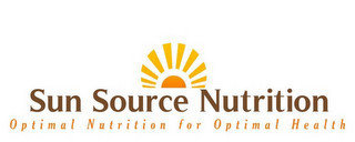 SUN SOURCE NUTRITION OPTIMAL NUTRITION FOR OPTIMAL HEALTH recognize phone