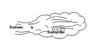 BREATHNOTES BY BREATHSPIRATION