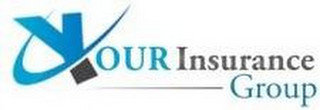 YOUR INSURANCE GROUP