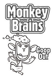 MONKEY BRAINS GOOP OUT