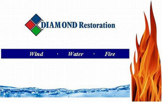 DIAMOND RESTORATION WIND · WATER · FIRE
