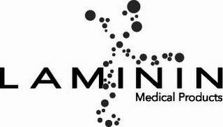 LAMININ MEDICAL PRODUCTS recognize phone
