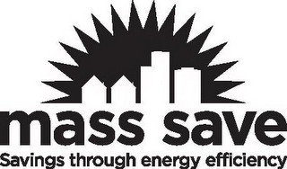 MASS SAVE SAVINGS THROUGH ENERGY EFFICIENCY