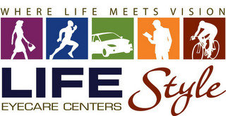 WHERE LIFE MEETS VISION LIFESTYLE EYECARE CENTERS