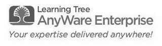 LEARNING TREE ANYWARE ENTERPRISE YOUR EXPERTISE DELIVERED ANYWHERE! recognize phone