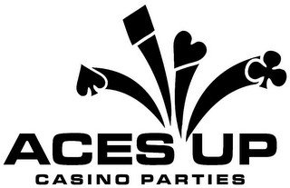 ACES UP CASINO PARTIES