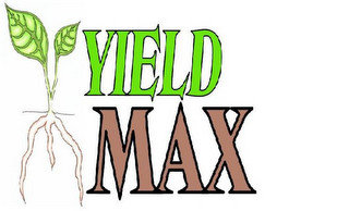 YIELD MAX recognize phone