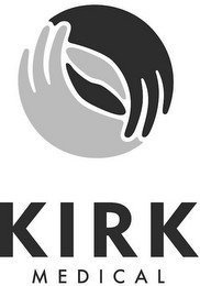 KIRK MEDICAL recognize phone