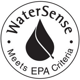 WATERSENSE MEETS EPA CRITERIA