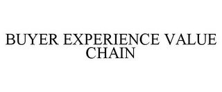 BUYER EXPERIENCE VALUE CHAIN